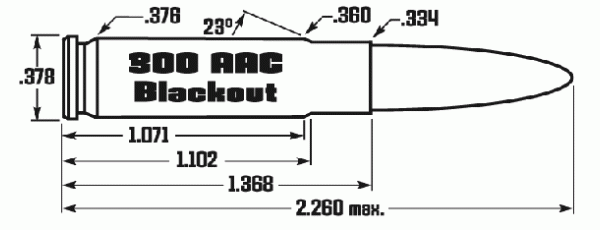 300 AAC BLACKOUT TПЗ FMJ ГЛ ОТ 8,1г(125gr) (20шт) 300 AAC BLACKOUT TПЗ FMJ ГЛ ОТ 8,1г(125gr) (20шт)
